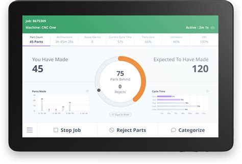 cnc monitor|CNC Machine Monitoring Software .